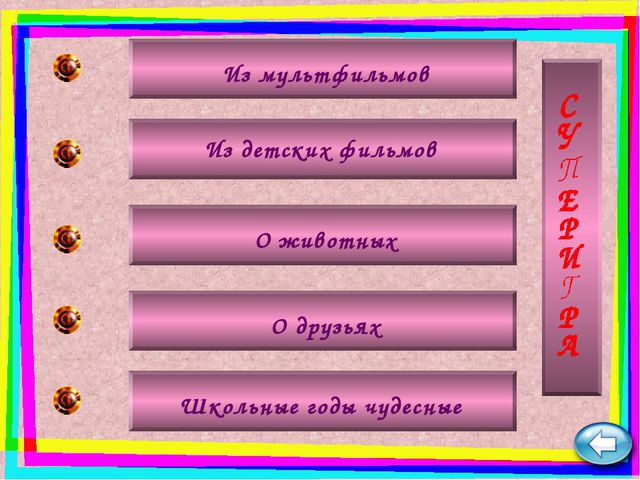 Угадай мелодию. Презентация для детей