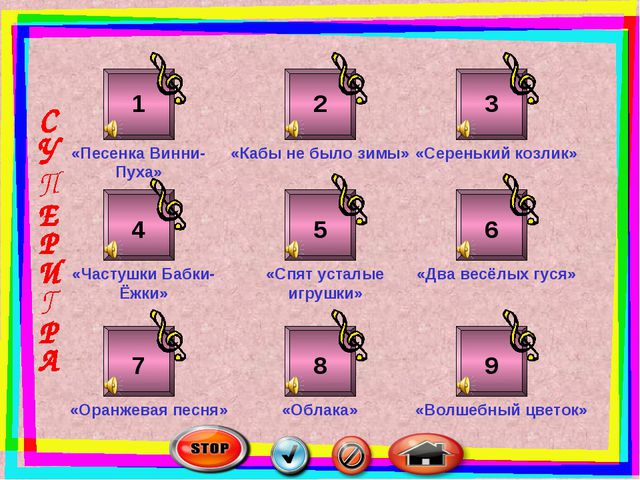 Угадай мелодию. Презентация для детей