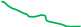 Shape14
