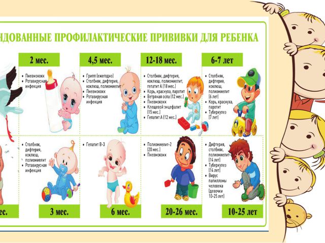 Как уберечь ребёнка от простуды в детском саду?