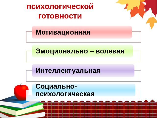 На пороге к школе. Презентация