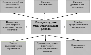 Shape3