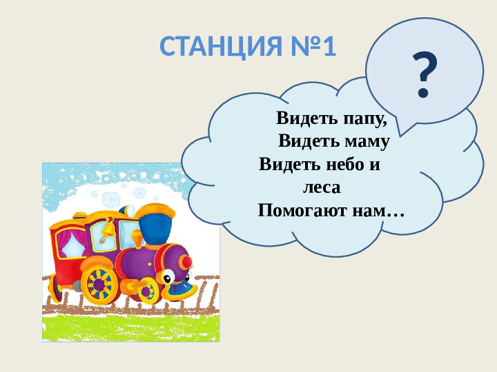 Органы чувств. Презентация для детей
