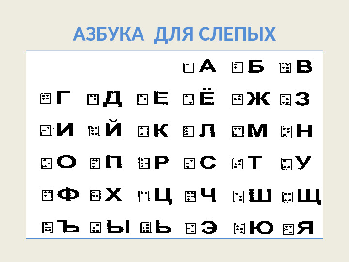 Органы чувств. Презентация для детей