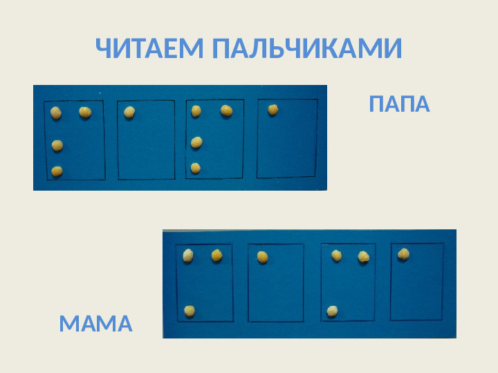 Органы чувств. Презентация для детей