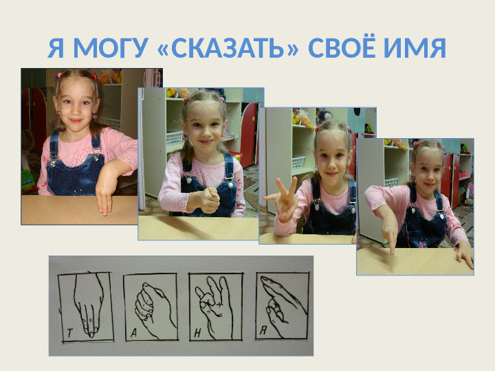 Органы чувств. Презентация для детей