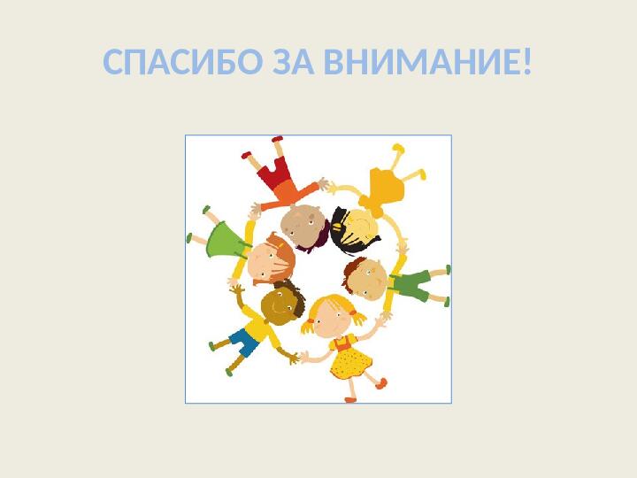 Органы чувств. Презентация для детей