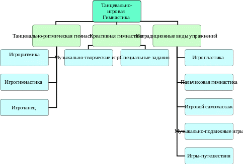 Shape1