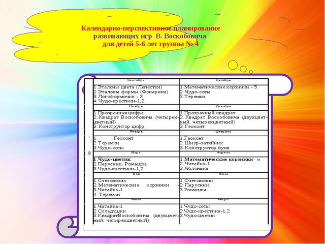 Развивающие игры по Воскобовичу
