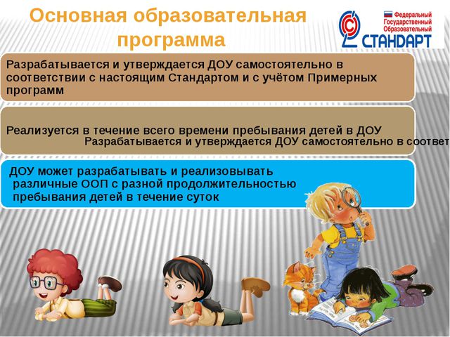 ФГОС в музыкальном образовании детей