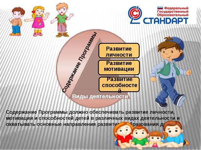 ФГОС в музыкальном образовании детей