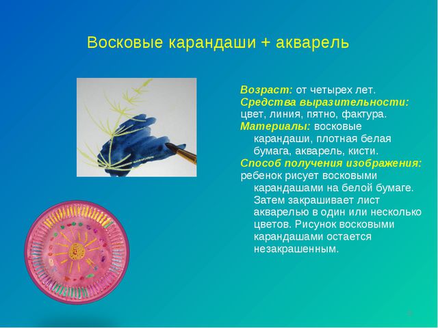 Нетрадиционные техники рисования в ДОУ. Презентация