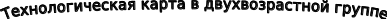 Shape1