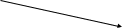 Shape2
