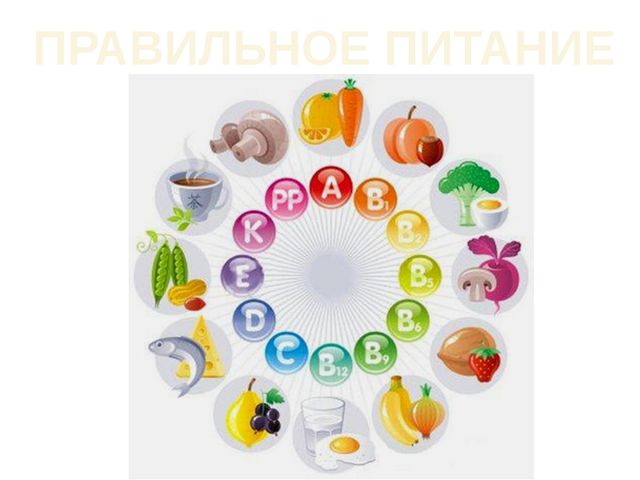 Здоровый образ жизни. Презентация для дошкольников