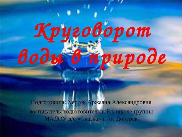 Круговорот воды в природе. Презентация для детей