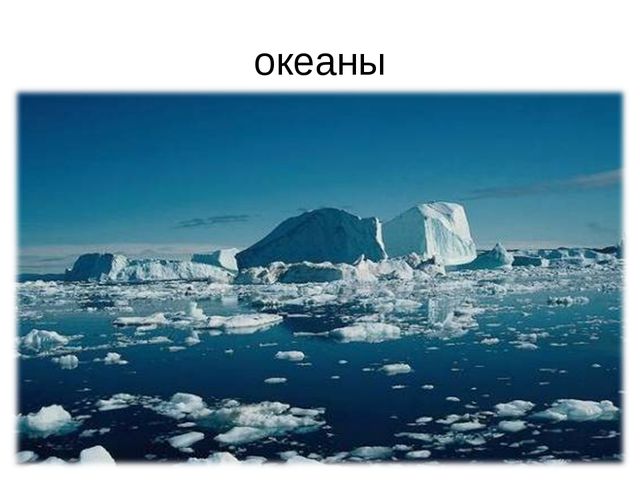 Круговорот воды в природе. Презентация для детей