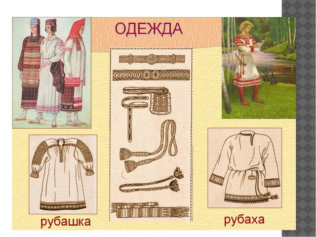 Одежда и обувь. Презентация для детей