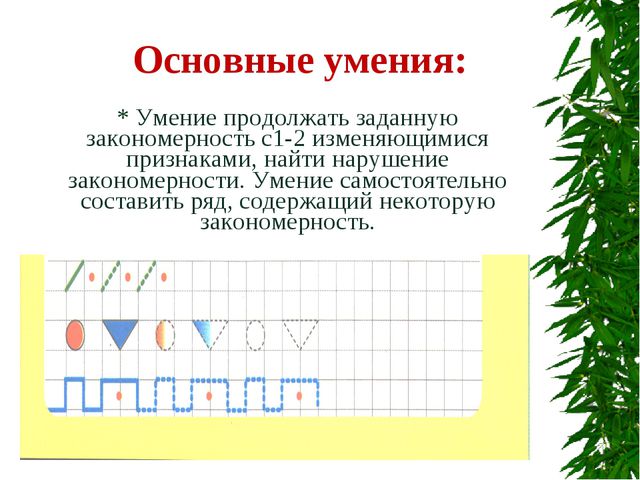 Математика для дошкольников. Презентация