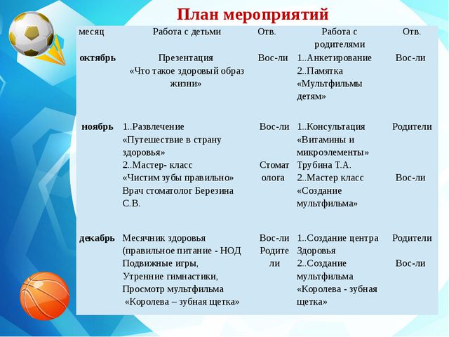 План зож. План мероприятий на месяц. План мероприятий ЗОЖ. План ЗОЖ на месяц. План на месяц по здоровому образу жизни.