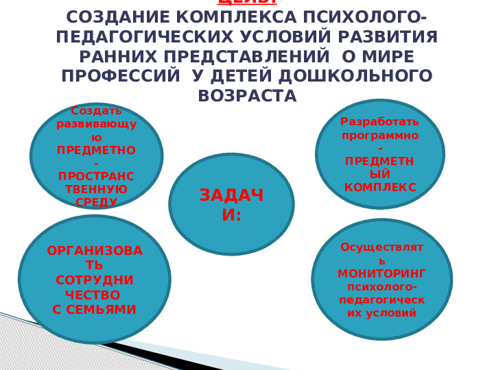 Системный подход по ранней профориентации в детском саду