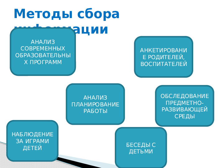 Системный подход по ранней профориентации в детском саду
