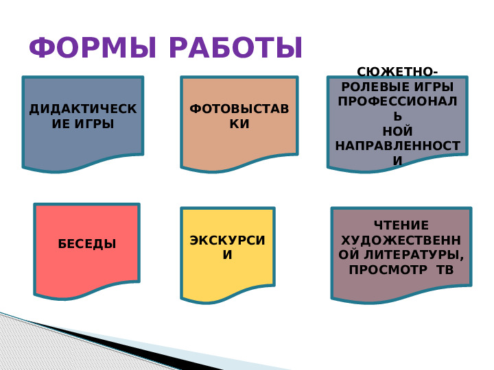 Системный подход по ранней профориентации в детском саду