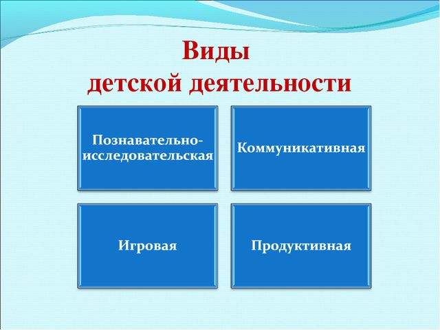 Лаборатория неживой природы (для детей младшей группы)