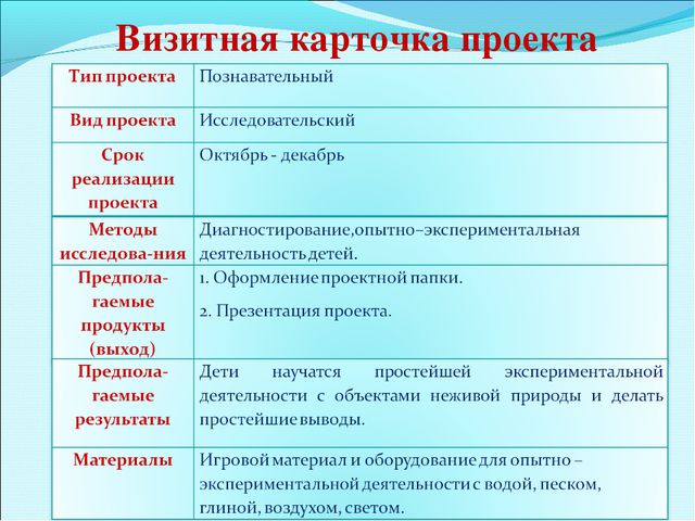 Лаборатория неживой природы (для детей младшей группы)