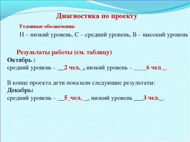 Лаборатория неживой природы (для детей младшей группы)
