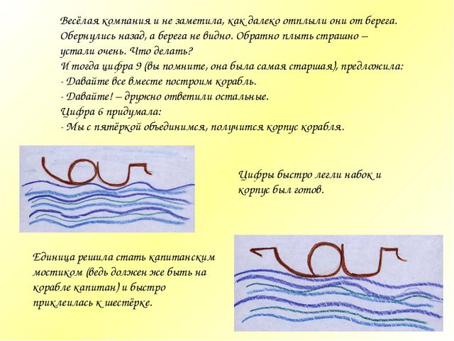 Сказка о цифрах. Презентация для детей