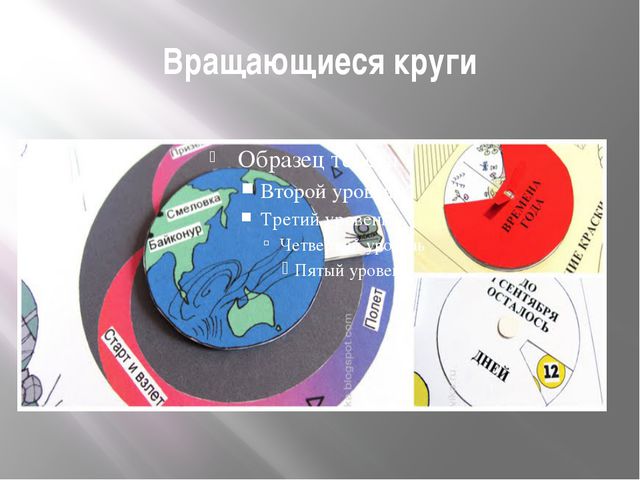 Лэпбук-это особая форма организации познавательно-исследовательской деятельности дошкольников