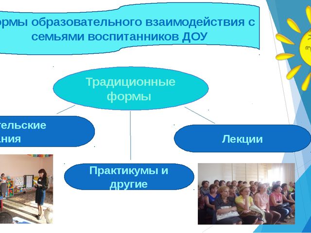 Взаимодействие с родителями дошкольников