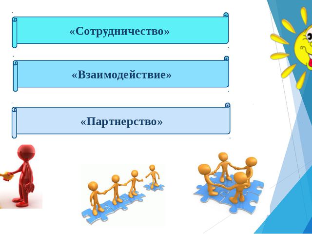Различие и взаимодействие. Взаимодействие и сотрудничество. Партнерство, взаимодействие, сотрудничество. Сотрудничество и взаимодействие разница. Общее между понятиями сотрудничество партнерство взаимодействие.