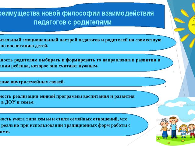 Взаимодействие с родителями дошкольников
