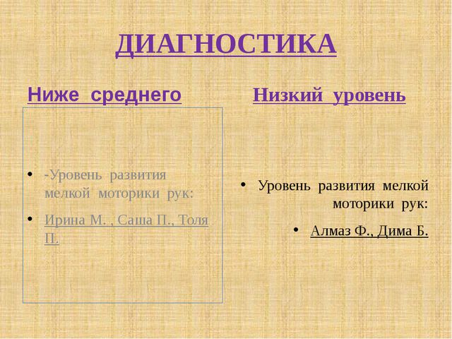 Развитие мелкой моторики у детей с интеллектуальными нарушениями