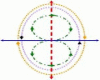 Shape4