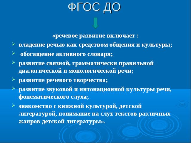 Дидактическая игра как средство развития речи дошкольников в условиях ФГОС ДО