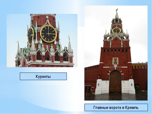 Путешествие по Москве. Презентация для детей
