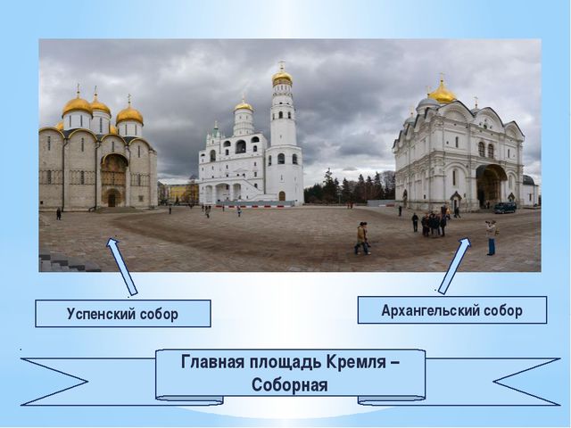 Соборная площадь кремля презентация