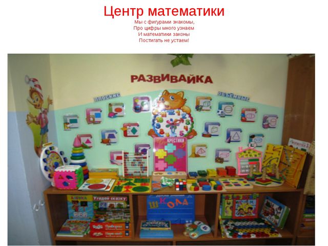 Предметно-развивающая среда в подготовительной группе. Презентация