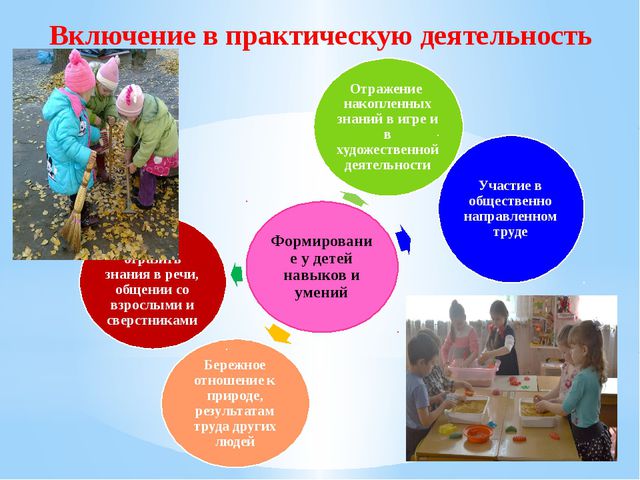 Патриотическое воспитание в ДОУ. Презентация