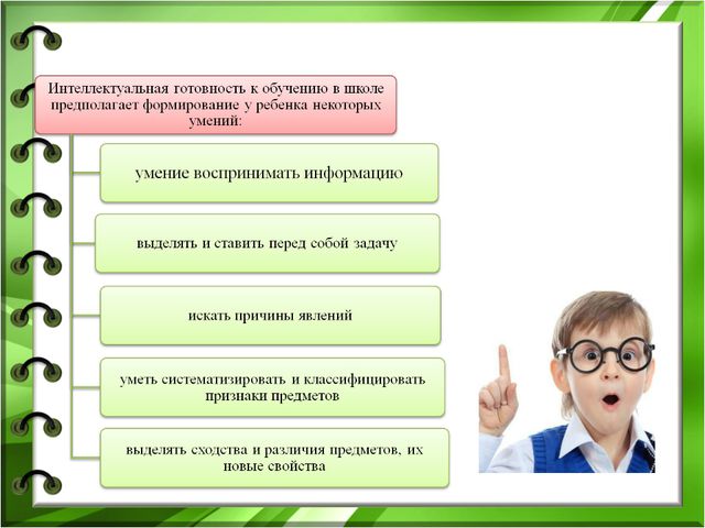 Интеллектуальная готовность к школе