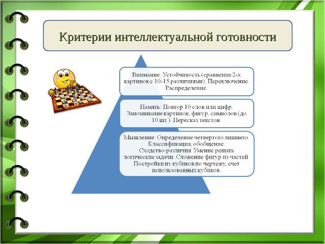 Интеллектуальная готовность к школе