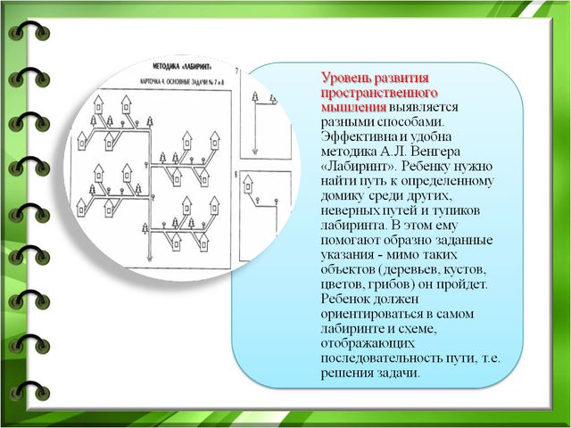 Интеллектуальная готовность к школе