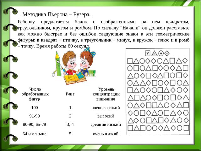 Интеллектуальная готовность к школе