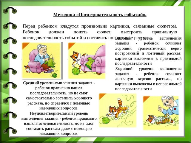 Интеллектуальная готовность к школе