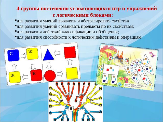 Интеллектуальное развитие дошкольника при использовании логических игр. Блоки Дьенеша