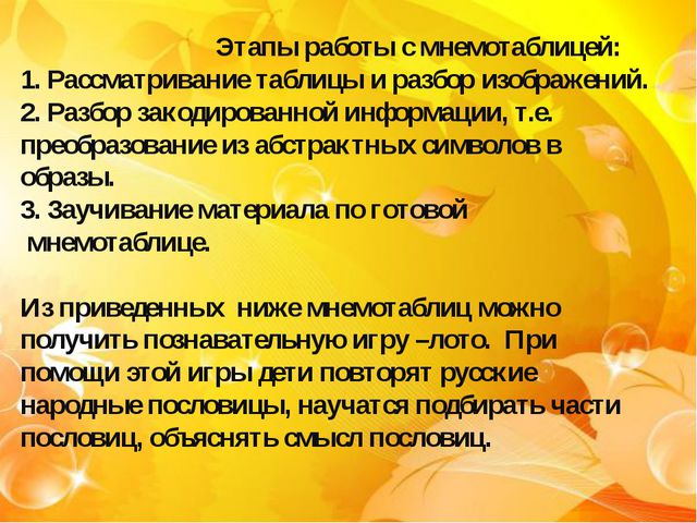 Дидактическая игра с использованием мнемотаблиц