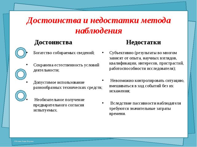Специфика использования метода наблюдения в дошкольном воспитании